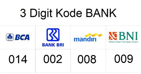 kode bank bca